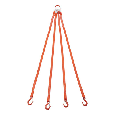 トラスコ TRUSCO 4本吊ベルトスリングセット 25mm幅×1.5m 1S G25-4P15-0.86 258-0323 (商品コード：168464)