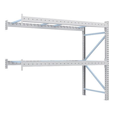 トラスコ TRUSCO 重量パレットラック1トン2500×1000×H2000 2段 連結 1D-20B25-10-2B 459-1429 (商品コード：168947)
