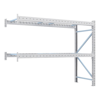 トラスコ TRUSCO 重量パレットラック2トン2500×900×H2000 2段 連結 2D-20B25-09-2B 459-1887 (商品コード：168957)
