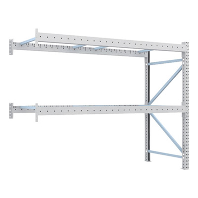 トラスコ TRUSCO 重量パレットラック2トン2500×1000×H2000 2段 連結 2D-20B25-10-2B 459-1909 (商品コード：168959)