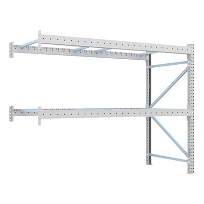 トラスコ TRUSCO 重量パレットラック2トン2500×1100×H2000 2段 連結 2D-20B25-11-2B 459-1925 (商品コード：168961)
