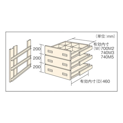 トラスコ TRUSCO M2型棚用引出し 浅型3段セット HM2-6003 461-3821 (商品コード：169556)