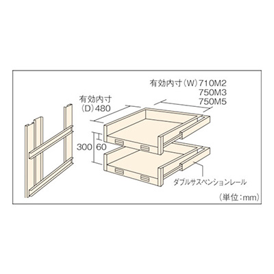 トラスコ TRUSCO M3・M5型棚用スライド棚 2段セット HTMM-6002 461-3911 (商品コード：169571)