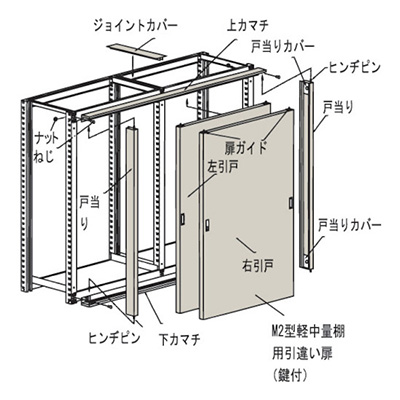 トラスコ TRUSCO M2型棚用引違い扉 W1200×H1800 KM2-64 461-3937 (商品コード：169762)