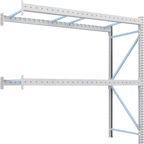 トラスコ TRUSCO 重量パレットラック1トン2500×1000×H2500 2段 連結 1D-25B25-10-2B 459-1542 (商品コード：172929)