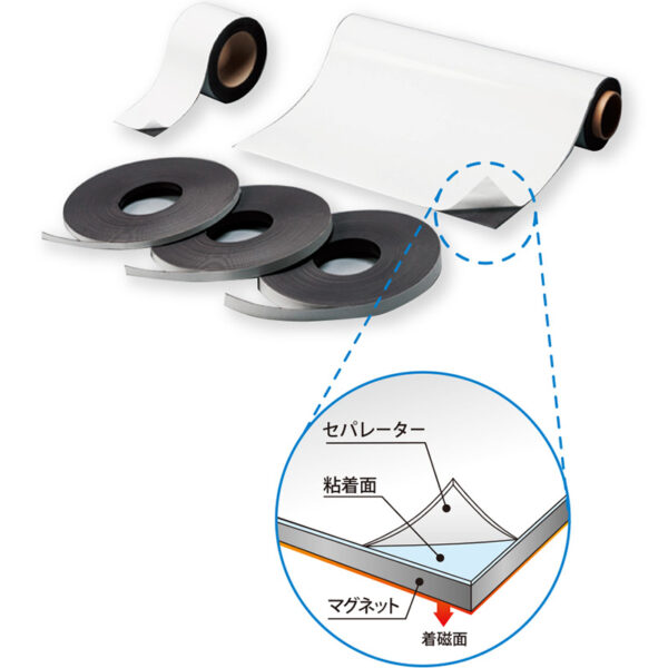 国産強力マグネットシート 磁石色 異方性 両面テープ付き 0.8mm厚×100mm幅×10m (商品コード：040920)