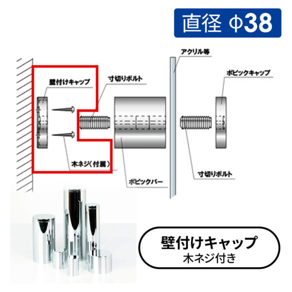ディスプレイパーツ ポピックバー用壁付けキャップφ38 取付用木ネジ付き 【1個】(商品コード：026076)